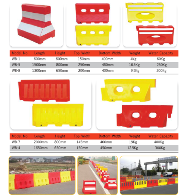 Jerseys Barricadas EQUIPAMIENTO INDUSTRIAL DE PANAMA